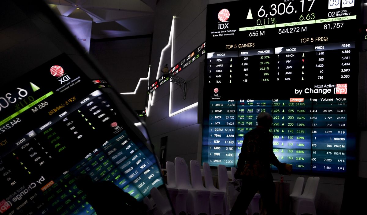 Apa itu emiten dalam saham