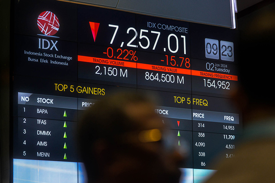 Pasar saham
