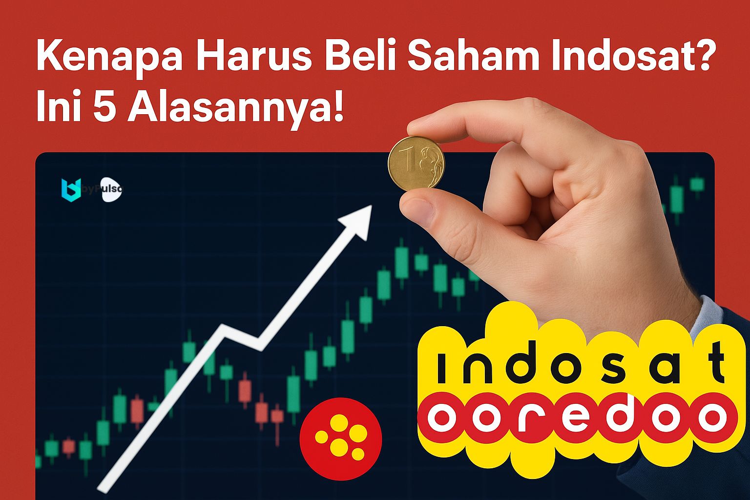 saham indosat