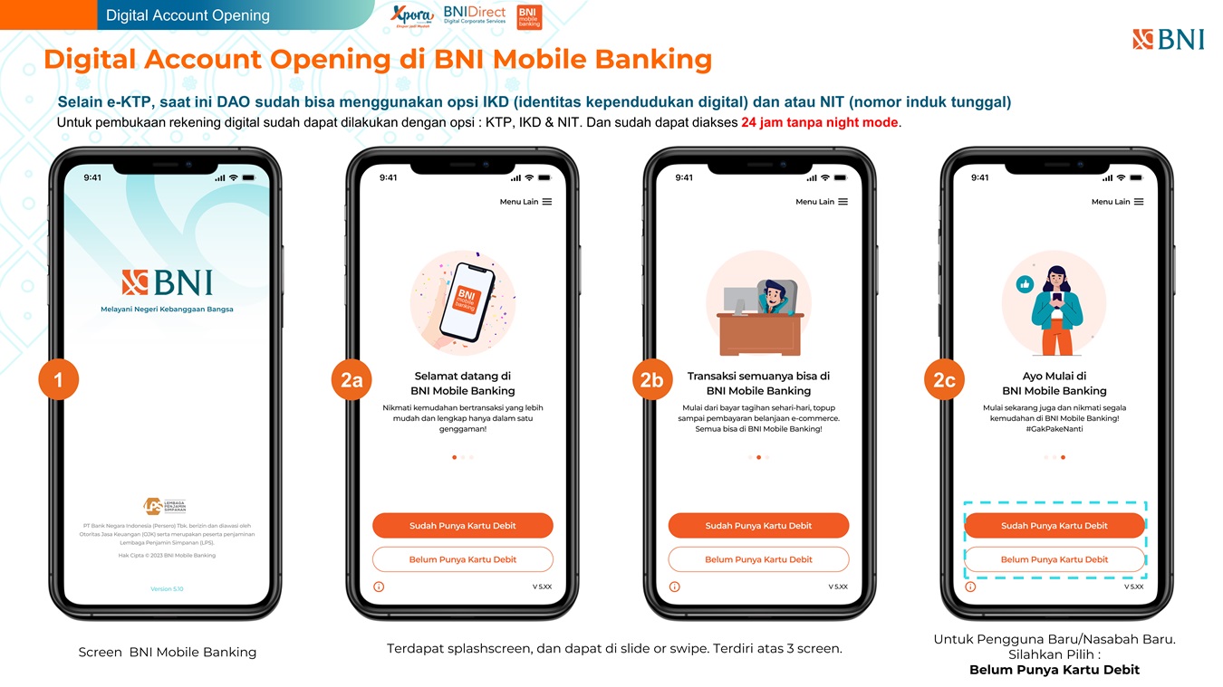 Daftar Rekening BNI Online