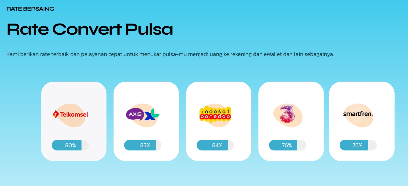 rate convert pulsa