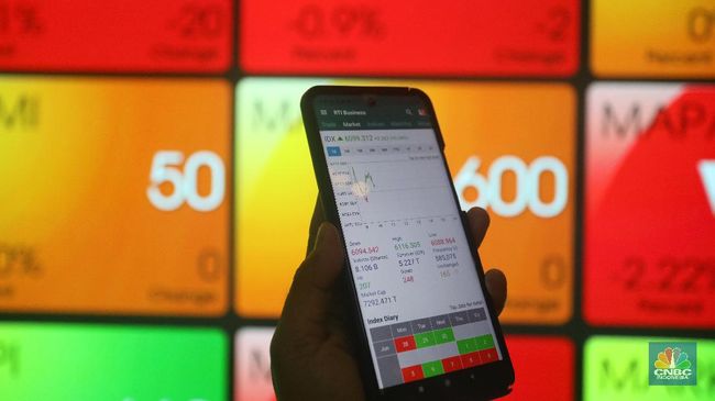Warrant Saham